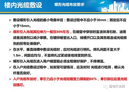 最全住宅光纖到戶設(shè)計(jì)與施工規(guī)范 從項(xiàng)目策劃到公關(guān)服務(wù)，看完就會做項(xiàng)目