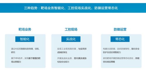 國(guó)際視野下工控靶場(chǎng)的融合與創(chuàng)新 賽寧網(wǎng)安CEO謝崢產(chǎn)品發(fā)布會(huì)主題報(bào)告分享